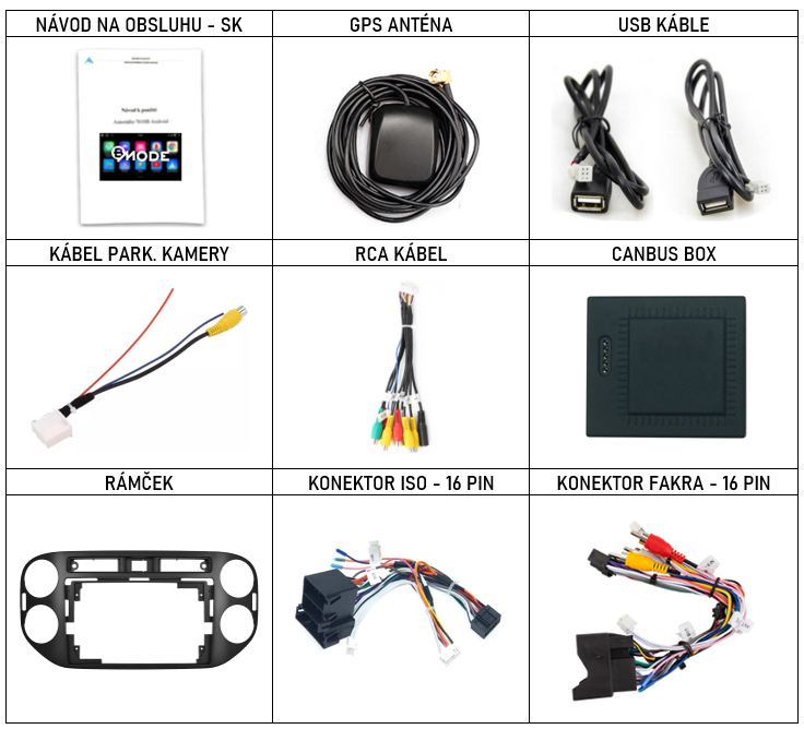 SK Prislusenstvo pre autorádio Bmode pre Volkswagen Tiguan cerny s carplay a androidauto - evtech.sk